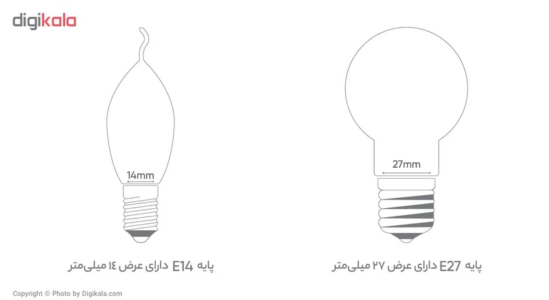 خرید لامپ ال ای دی 6 وات افراتاب مدل AFRA-PAR-6W/E14 افتابی